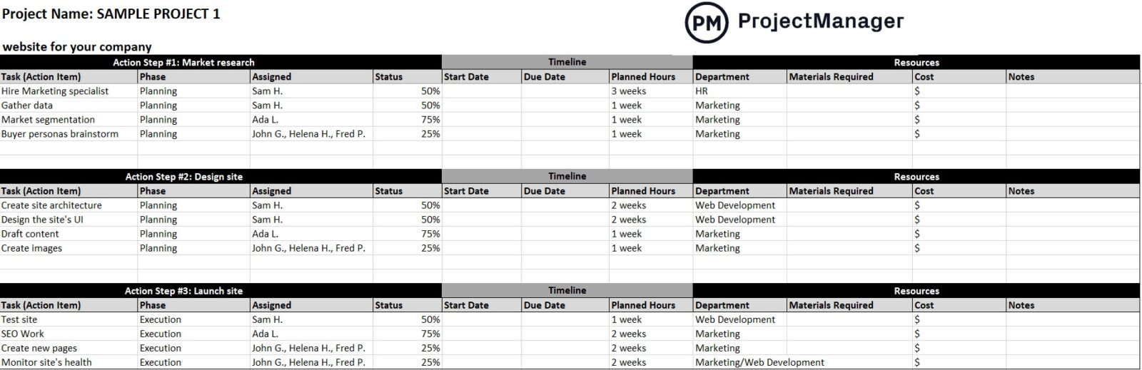 Action plan template in ProjectManager