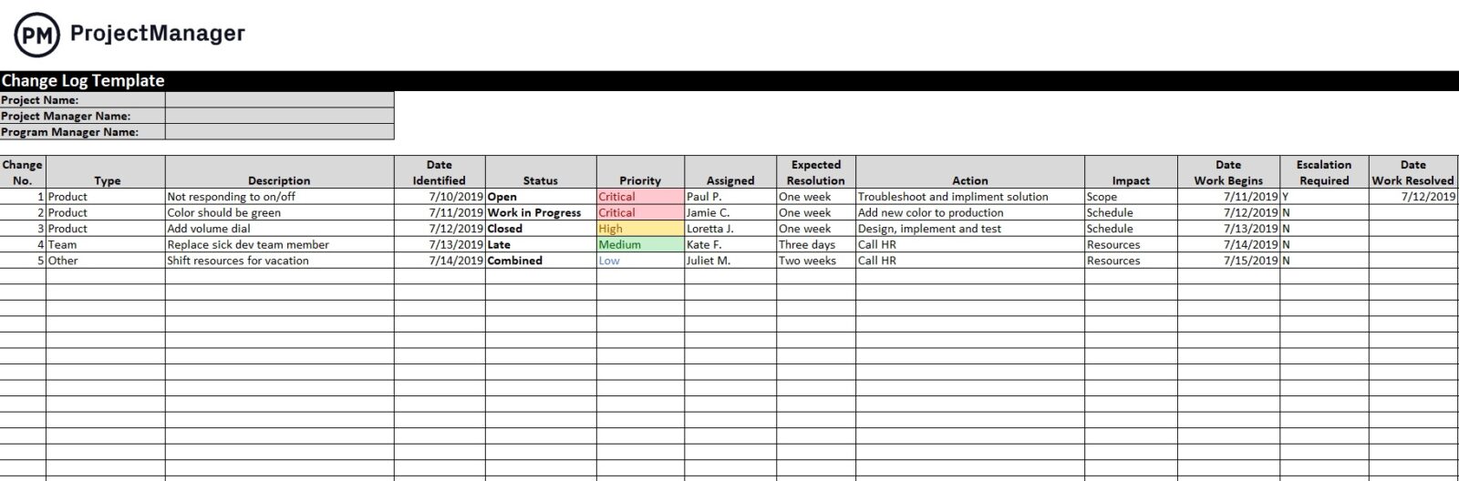 image of ProjectManager.com's Change Log template