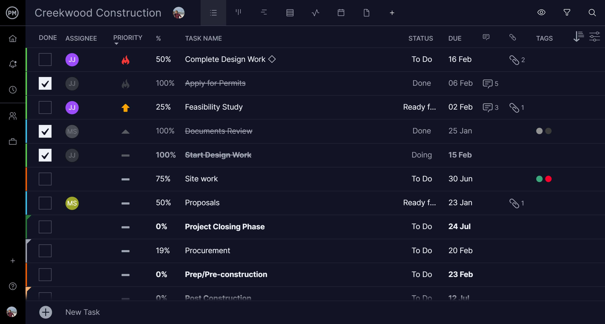 ProjectManager's list view