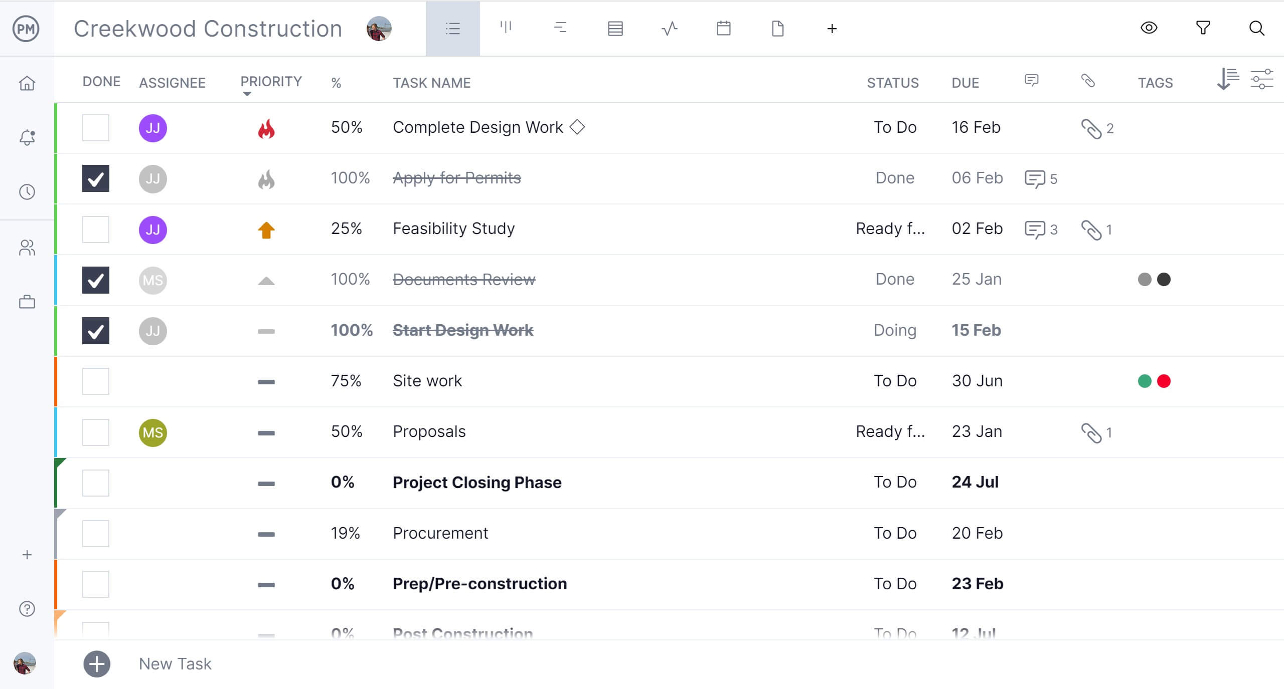 ProjectManager's list view