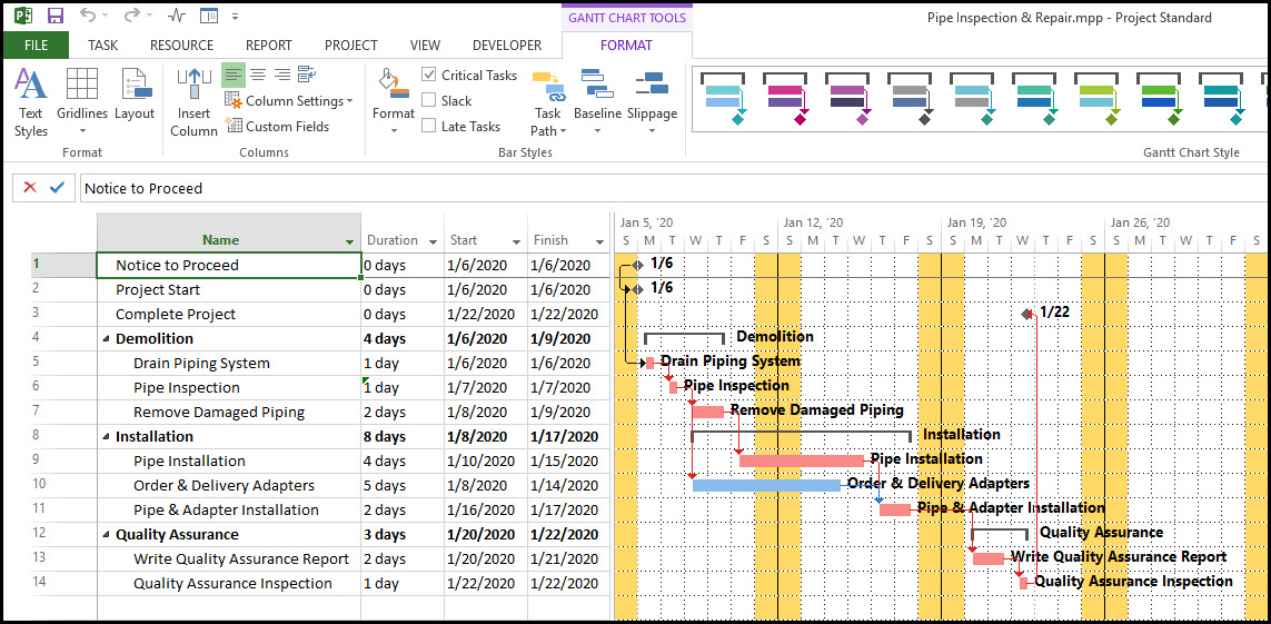 risk management in Microsoft Project