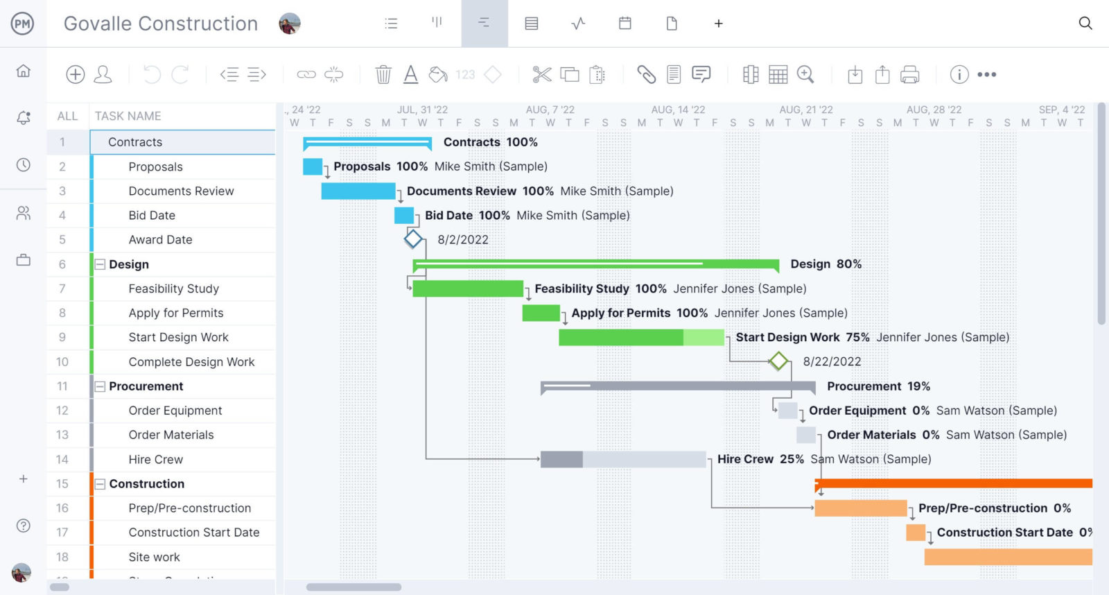 Construction Gantt chart ProjectManager