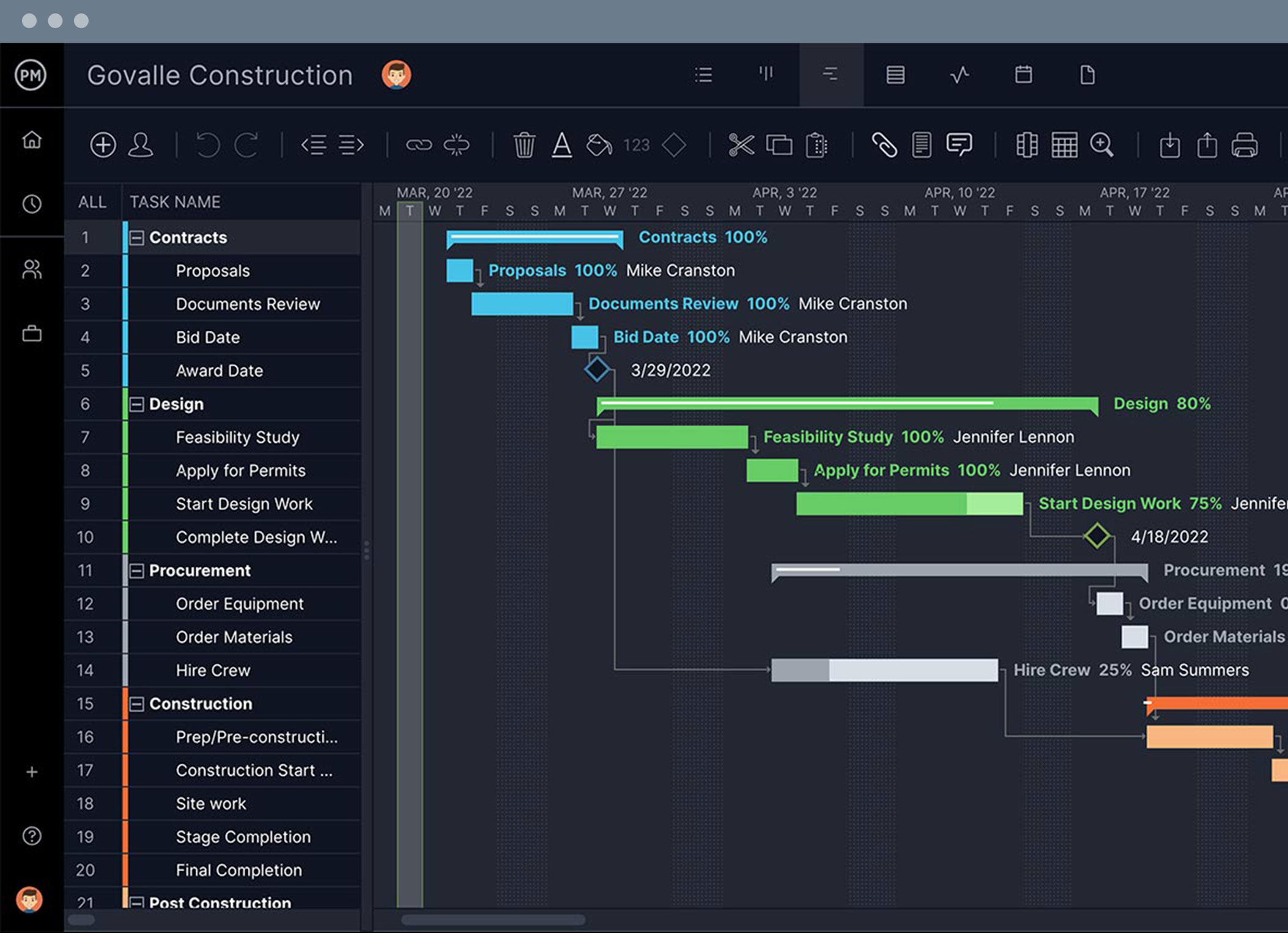 Cloud project management software with Gantt chart features