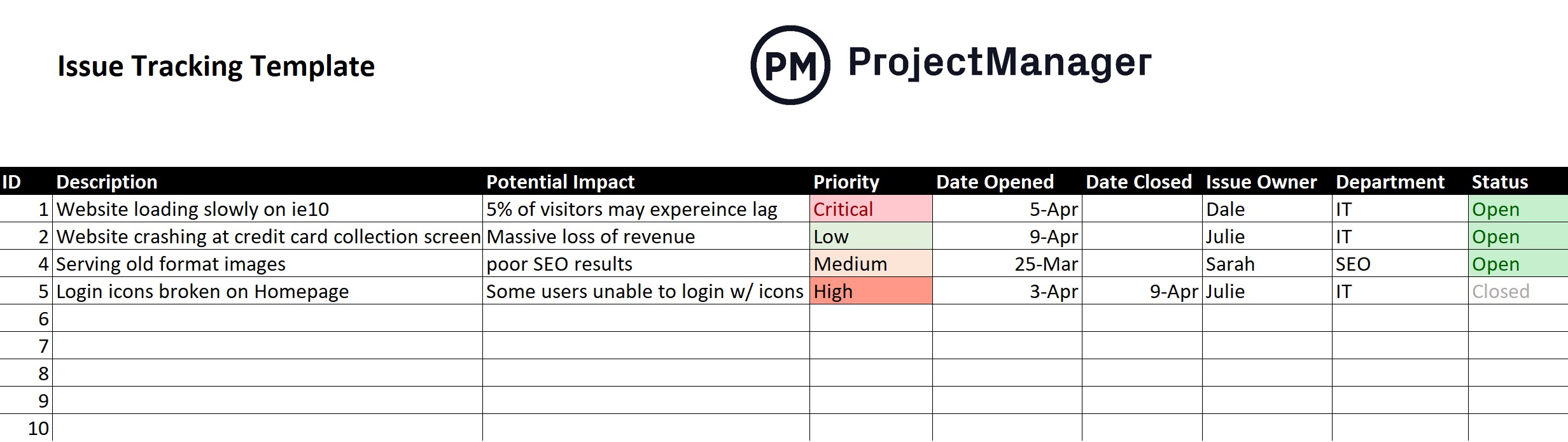 Free issue tracking template