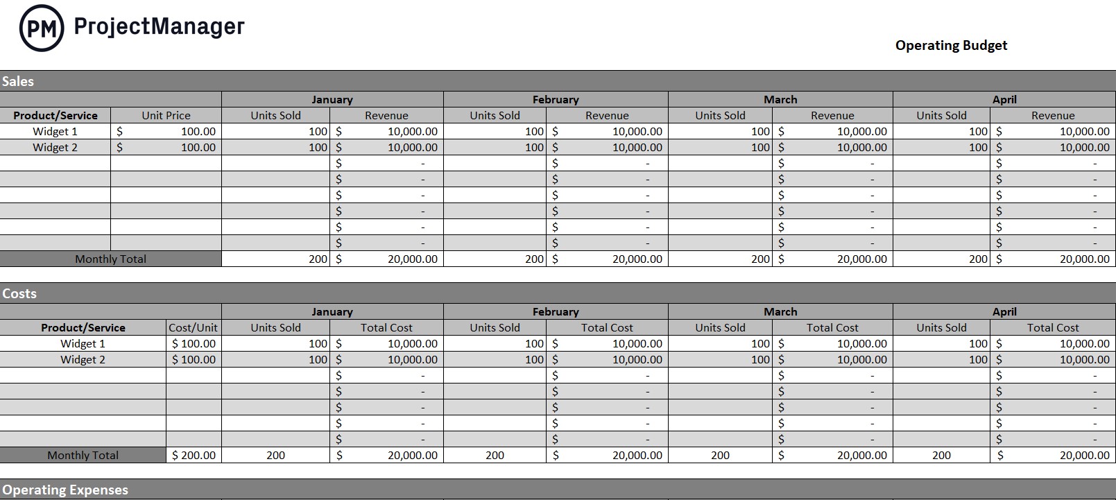 Operating budget template screenshot in ProjectManager