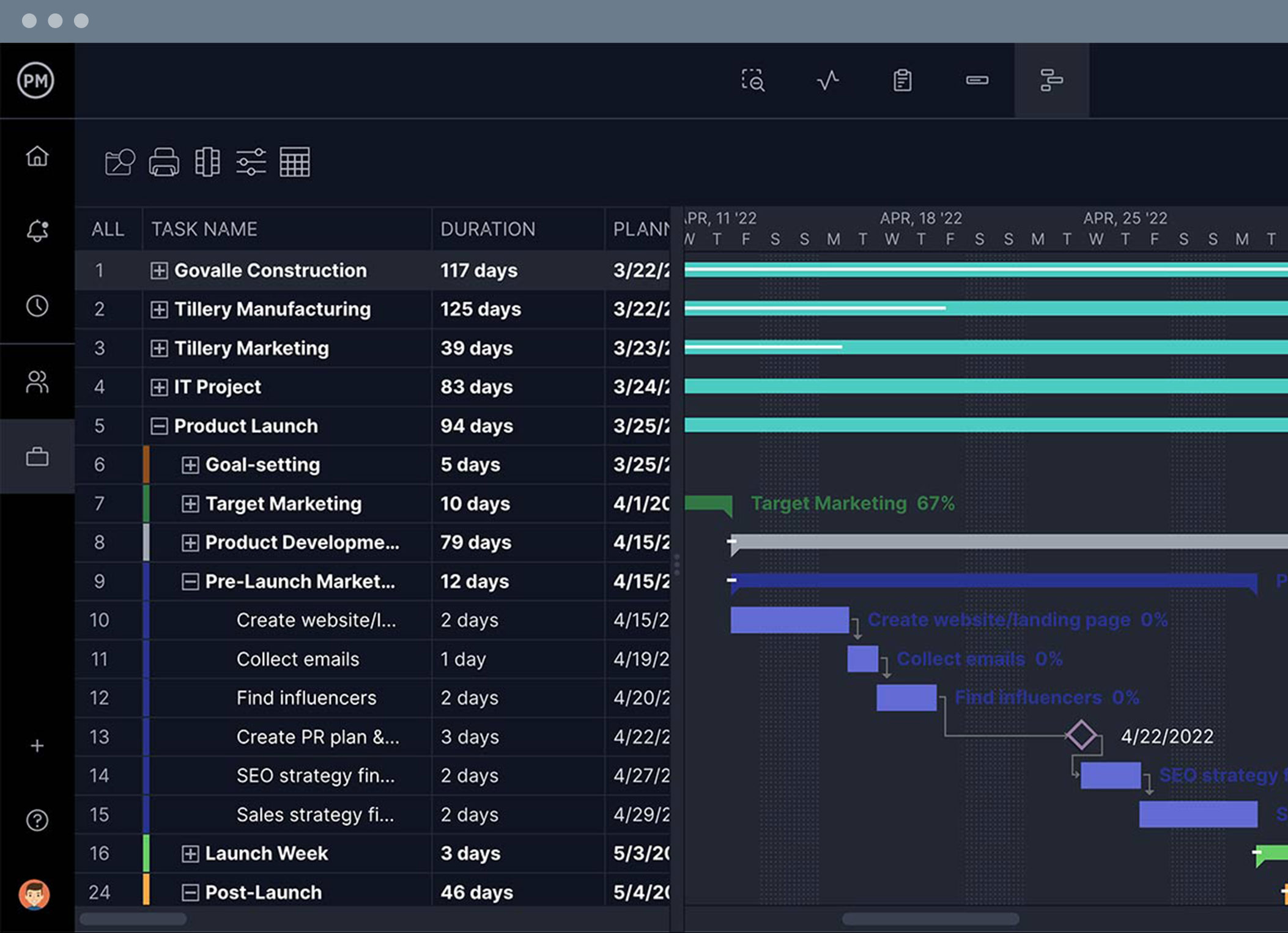 Program management tool with roadmap feature shown