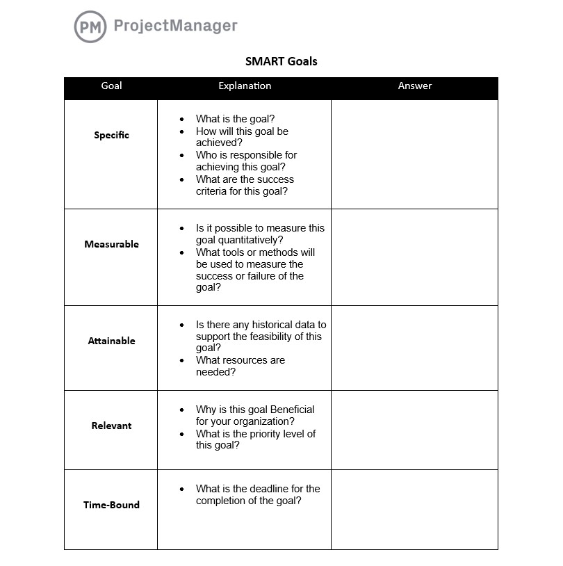 Free SMART goals template for Word.