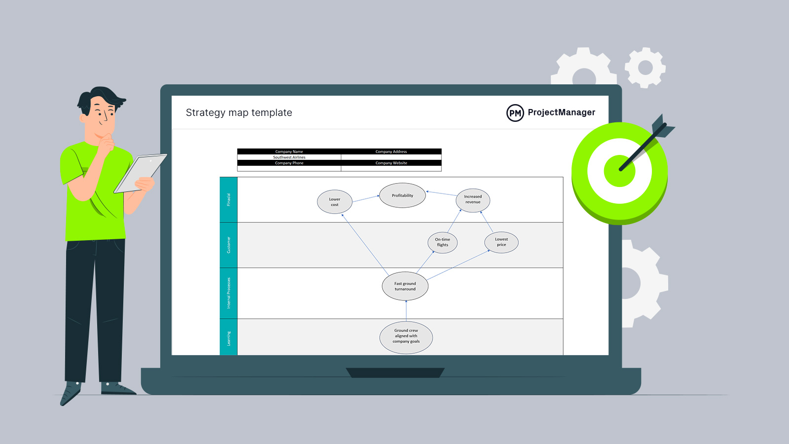 strategy map template featured image