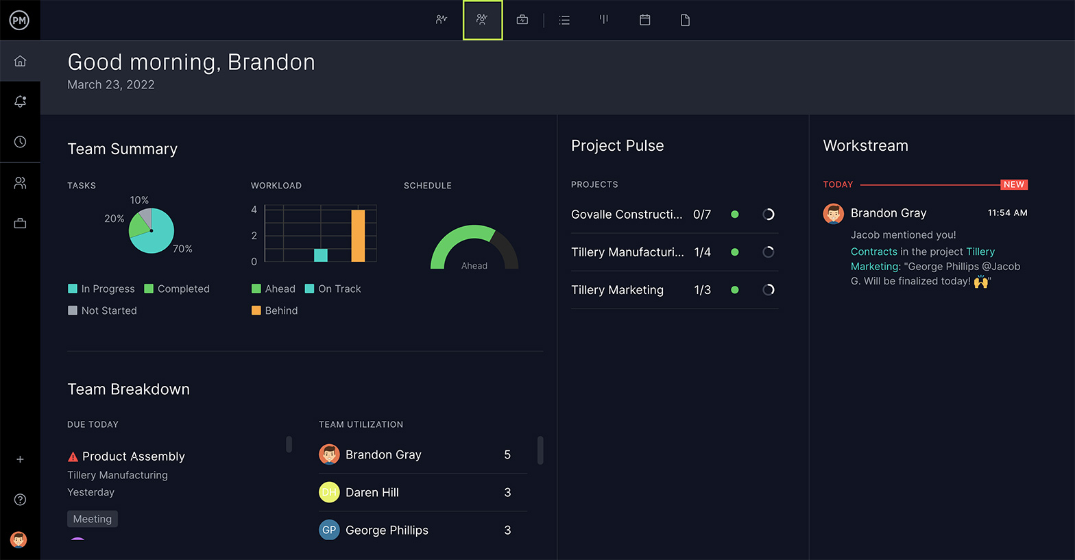 Dashboards image