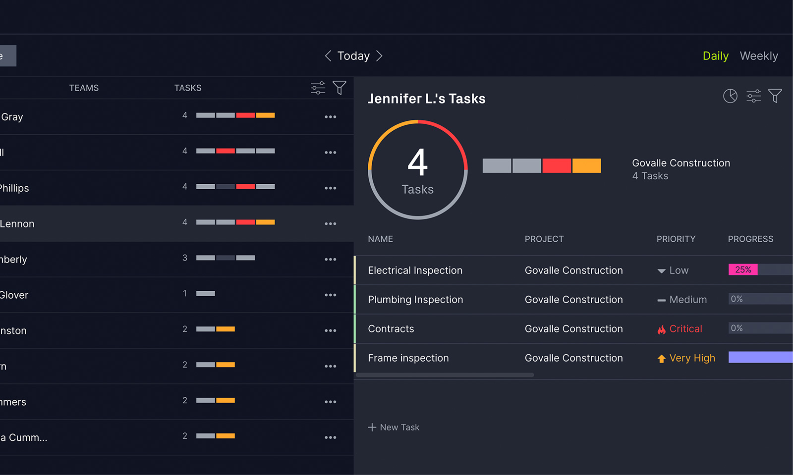 Manage your team's work with a cloud project management software