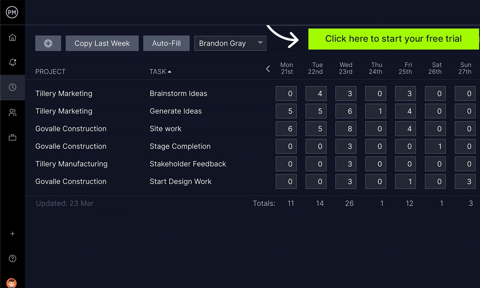 ProjectManager's timesheet