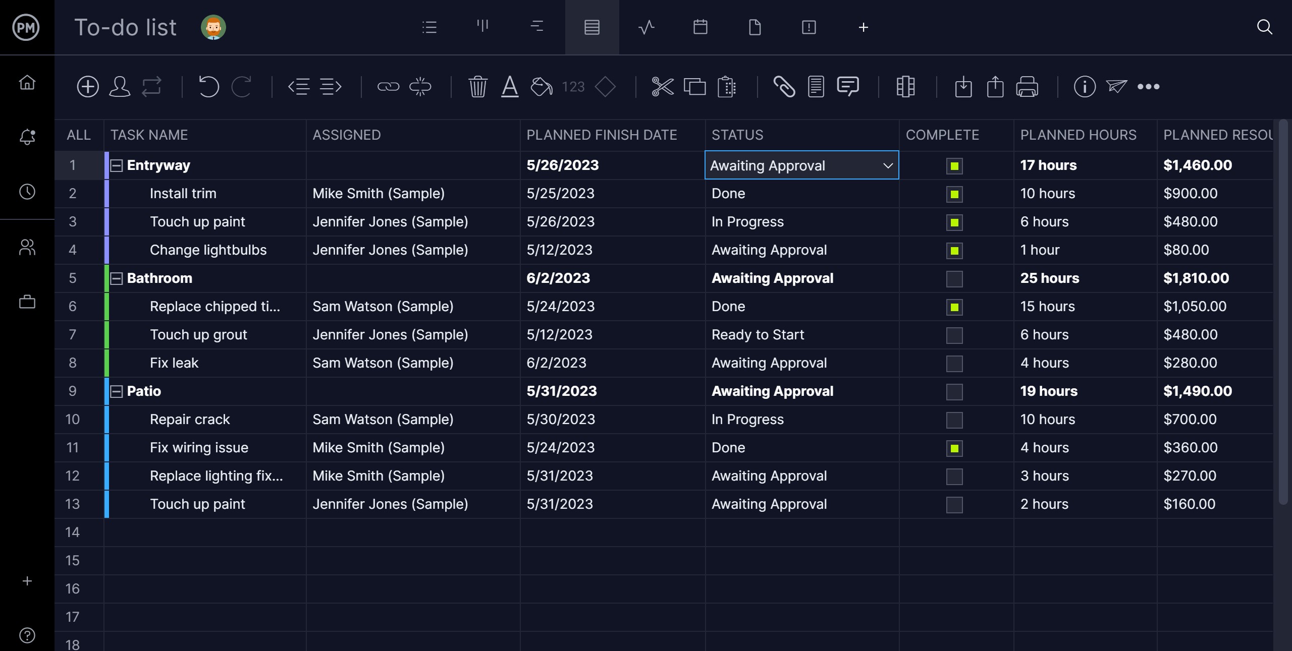 To-do list template in ProjectManager