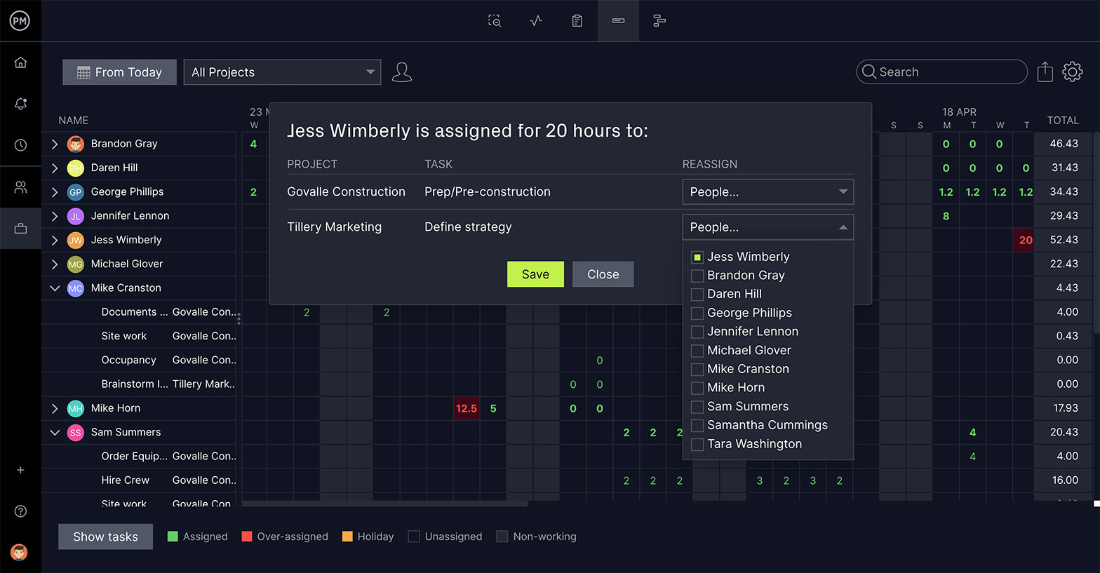 ProjectManager's workload chart with assignment popup