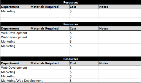 action plan resource