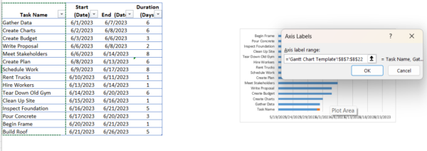 Gantt chart for Excel, showing how to add task name.