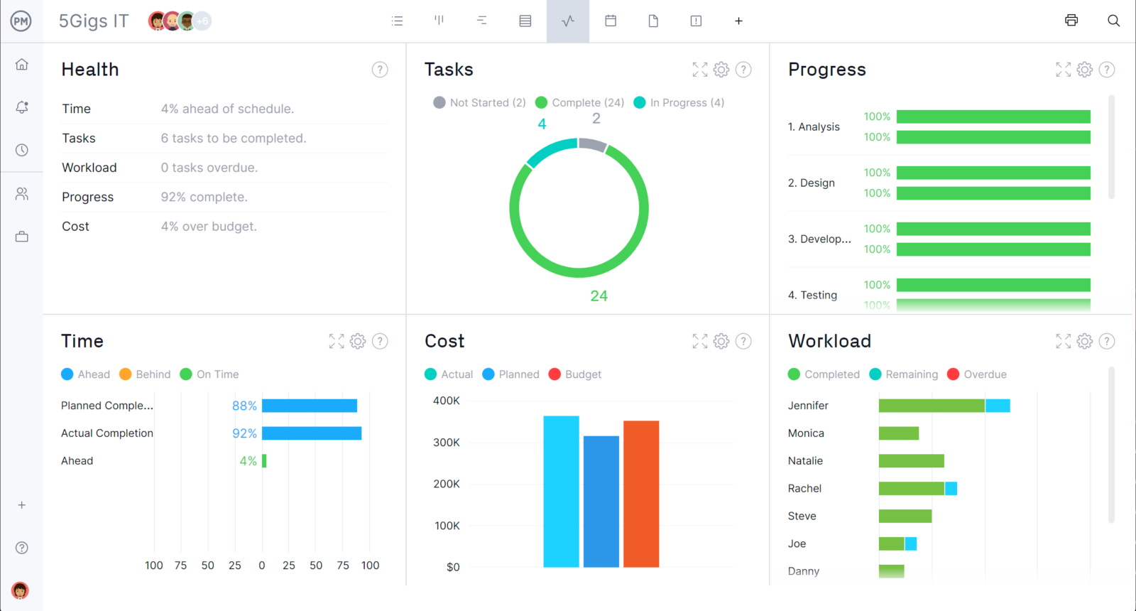 Light mode dashboard image ProjectManager