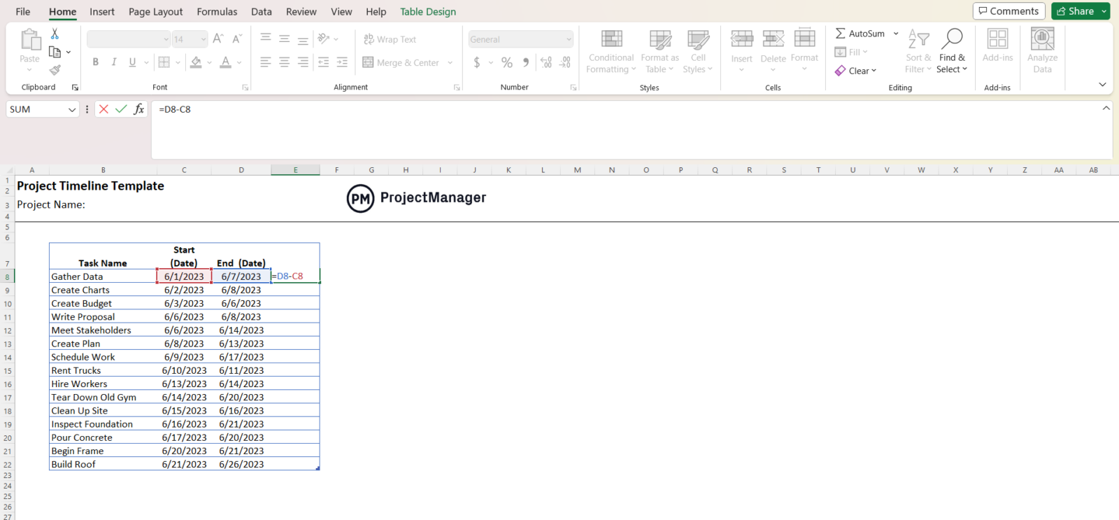 Excel project timeline formula