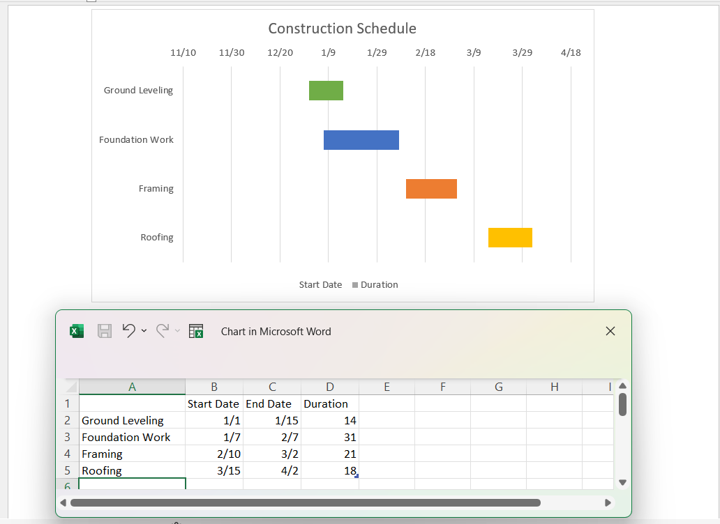 Gantt chart Word example