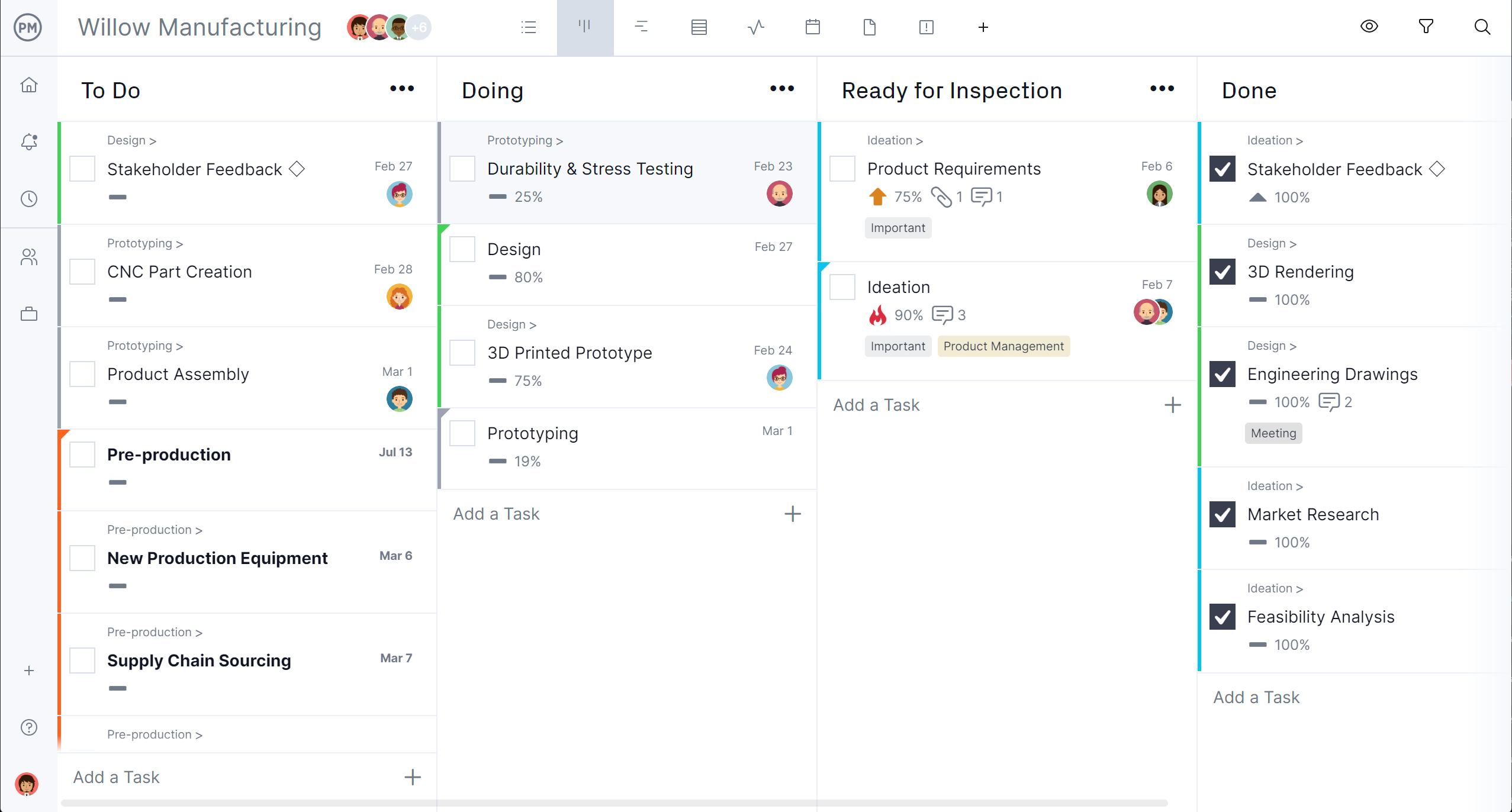 ProjectManager's kanban example