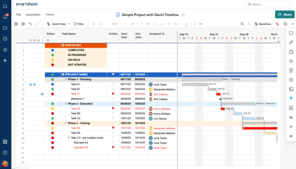 Smartsheet, a construction estimating software