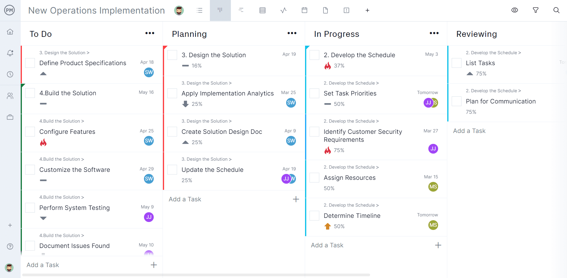 Kanban example with a kanban board for operations implementation