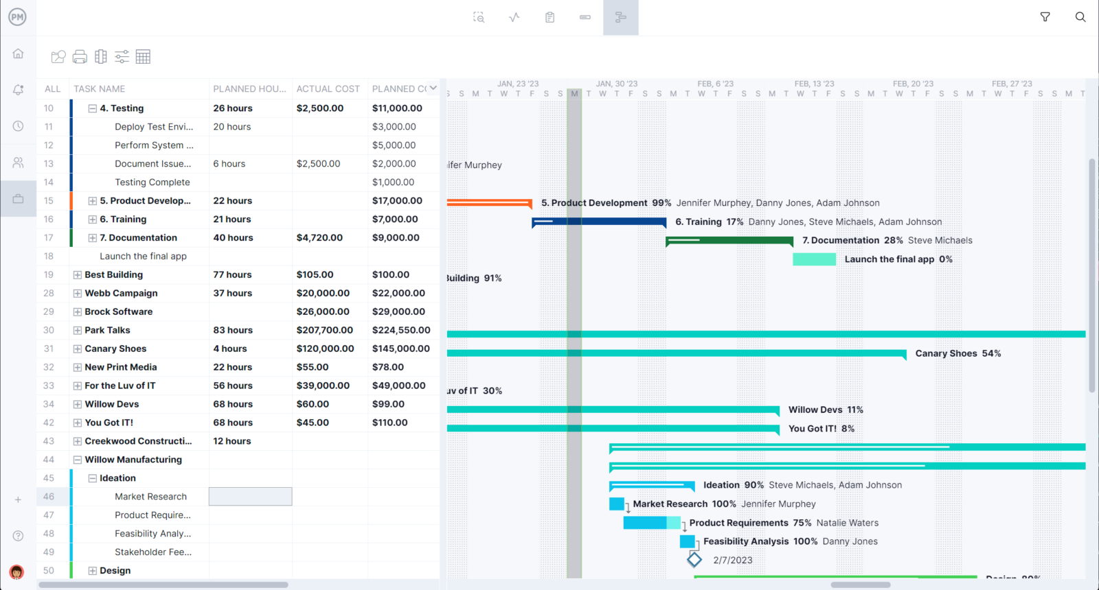 Light mode roadmap in ProjectManager