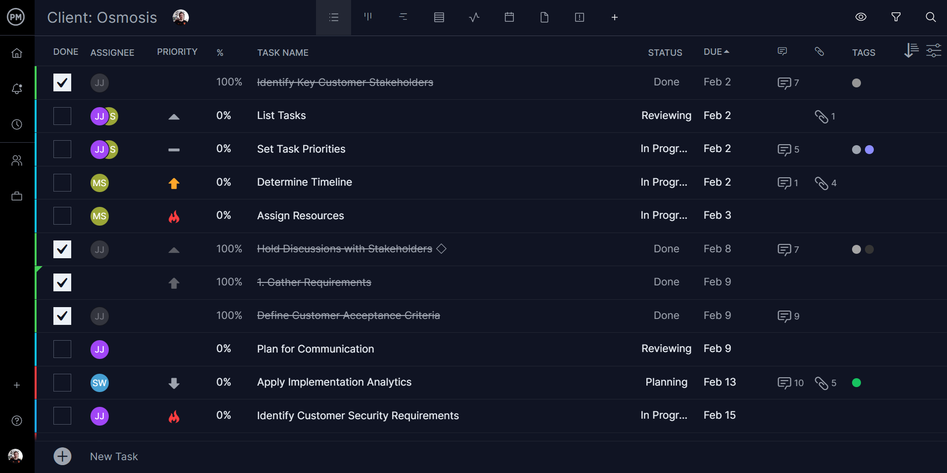 Task list view in ProjectManager