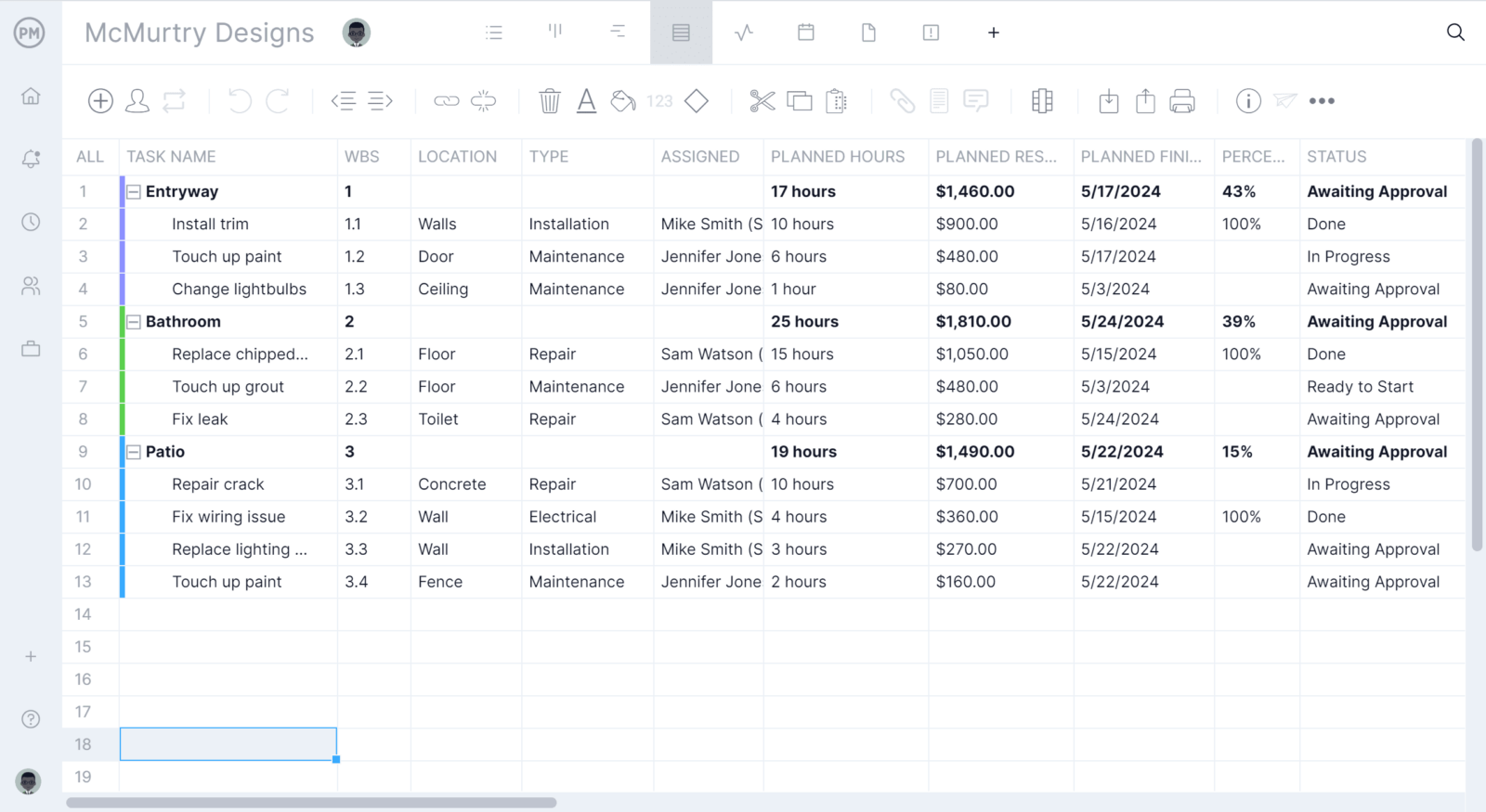 Sheet view in ProjectManager