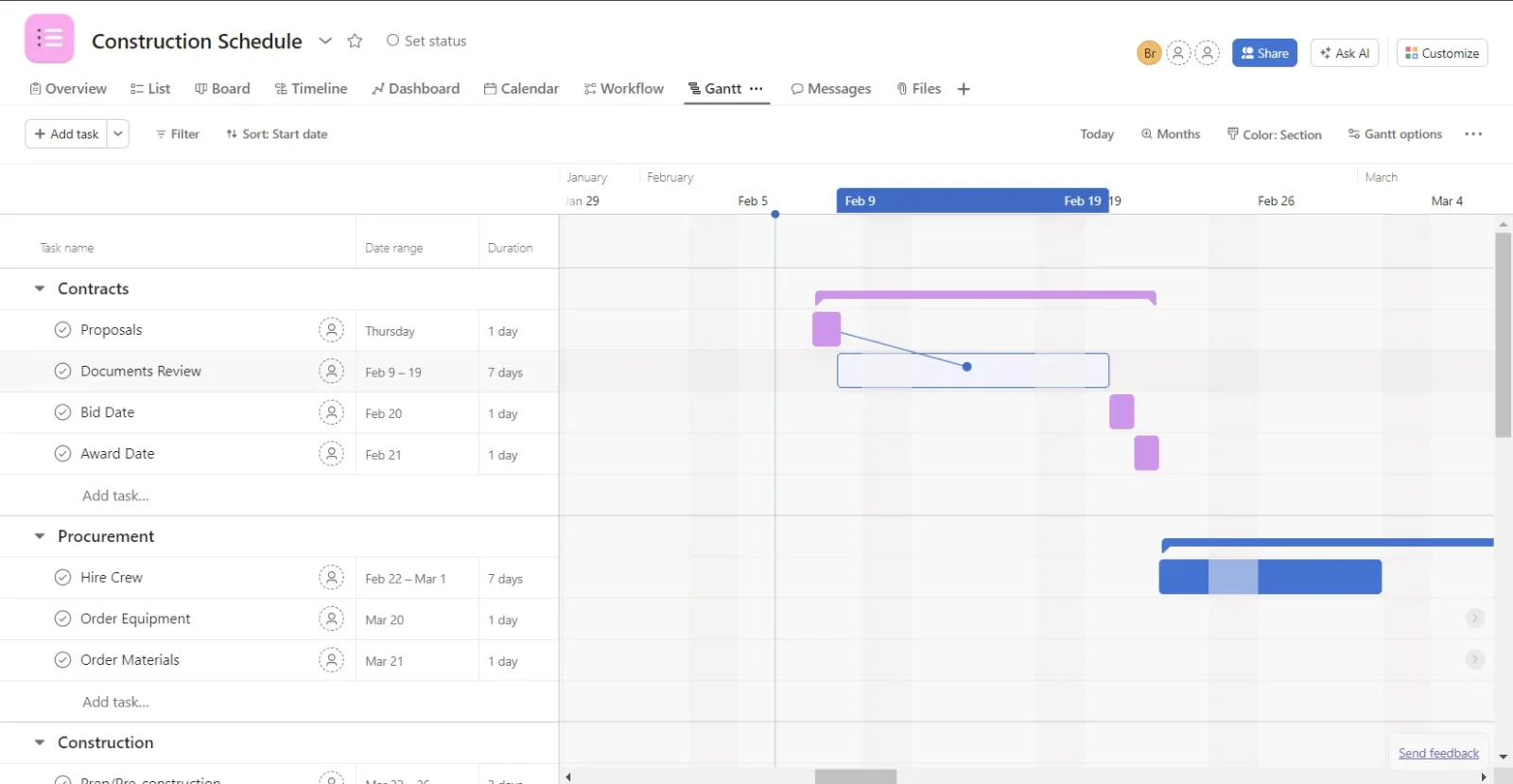 Asana Gantt chart