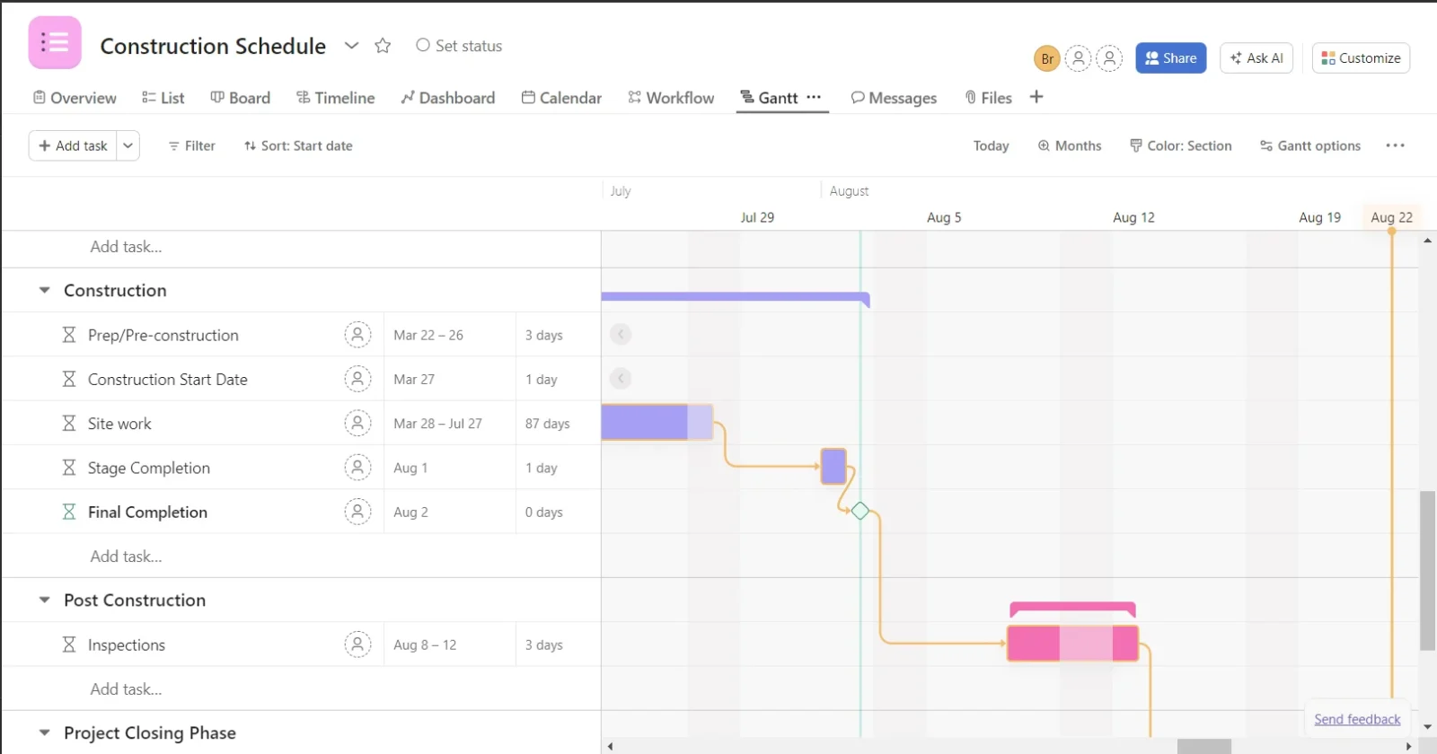 Asana Gantt chart