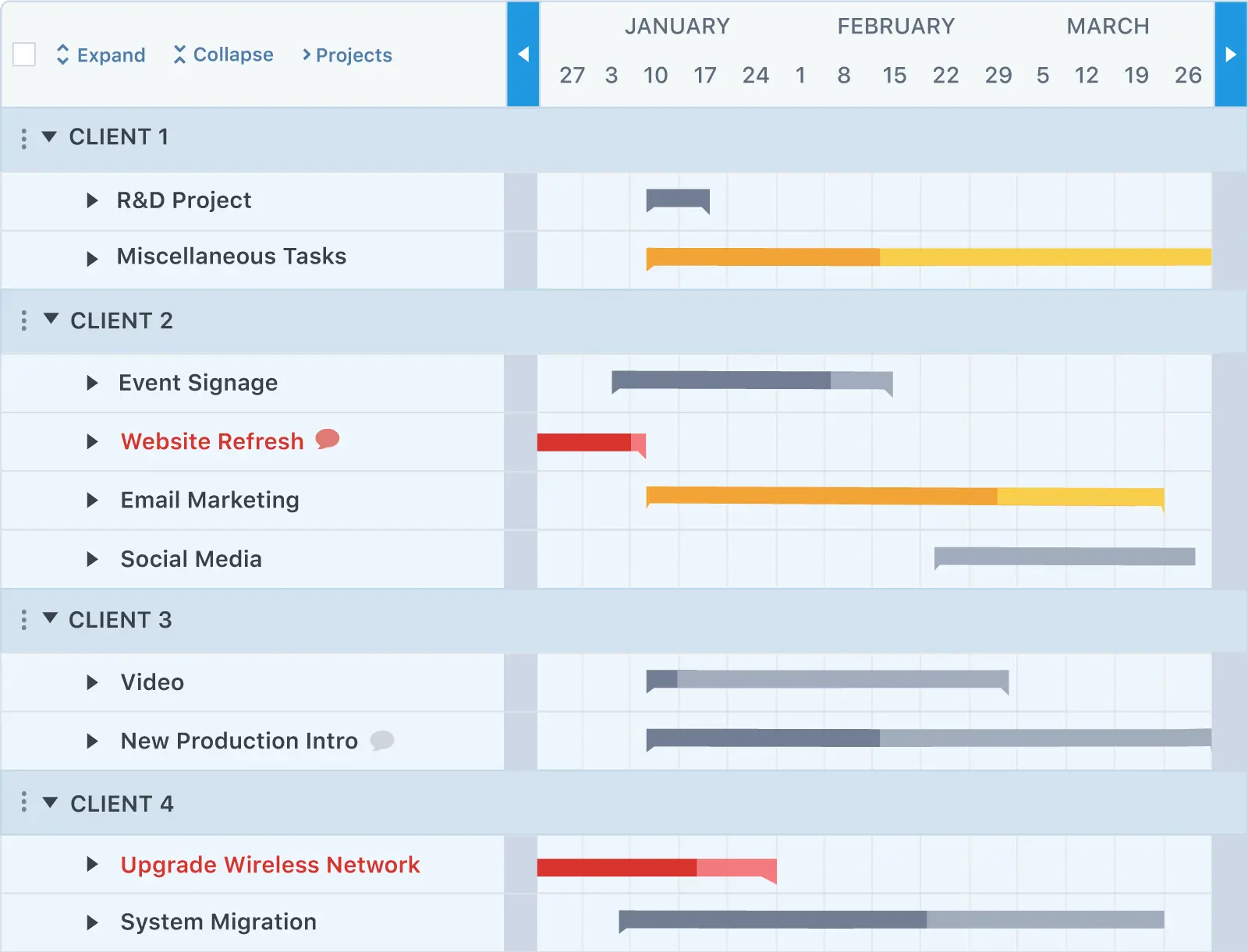 Workzone's Gantt chart is simple but still can be a good Asana alternative